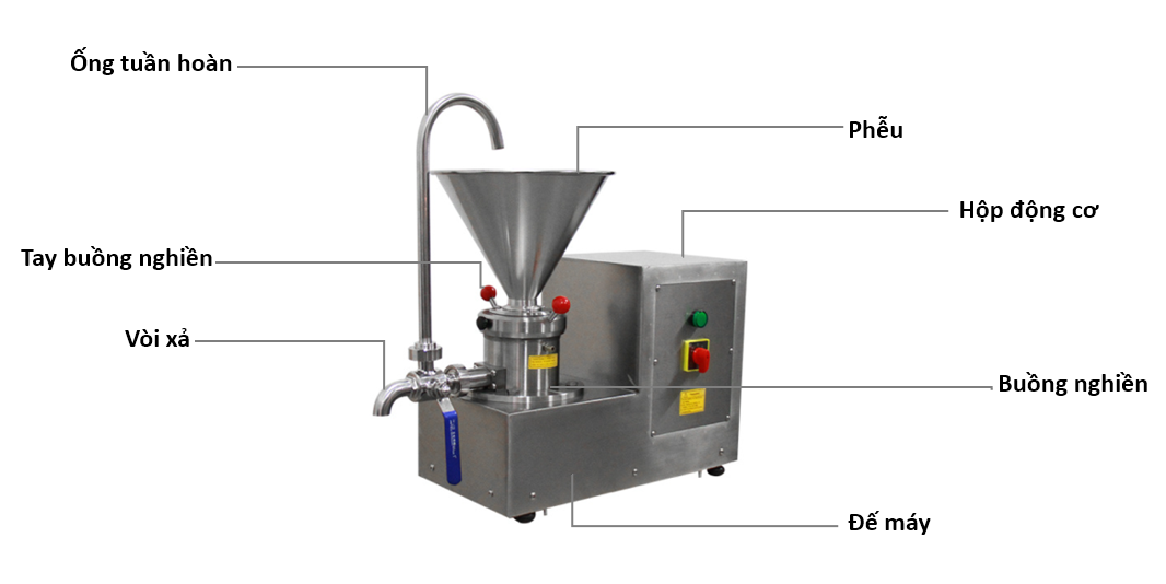 Công ty cổ phần chế tạo máy dược phẩm Tiến Đạt