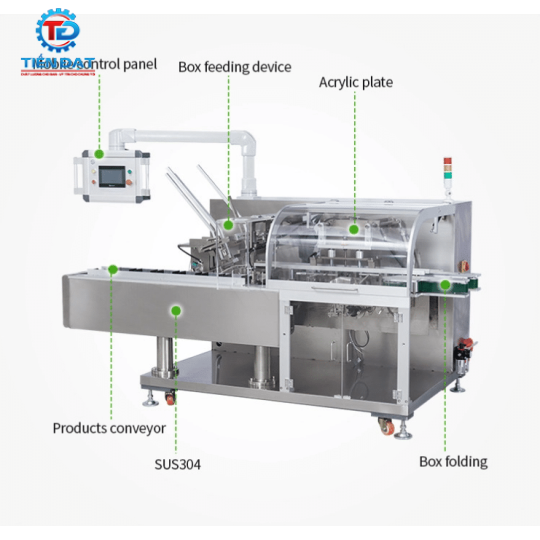 Máy đóng gói tự động hộp thuốc, kem đánh răng, mỹ phẩm